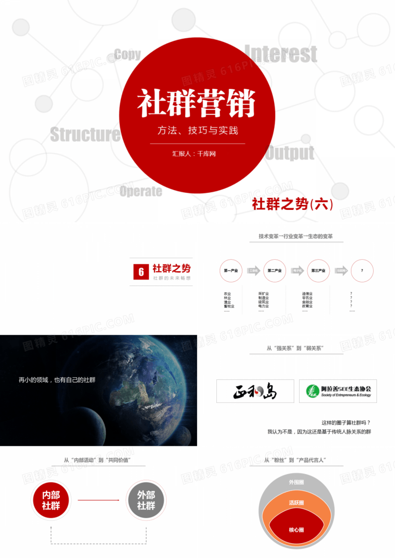 社群营销-社群之势介绍宣传PPT作品