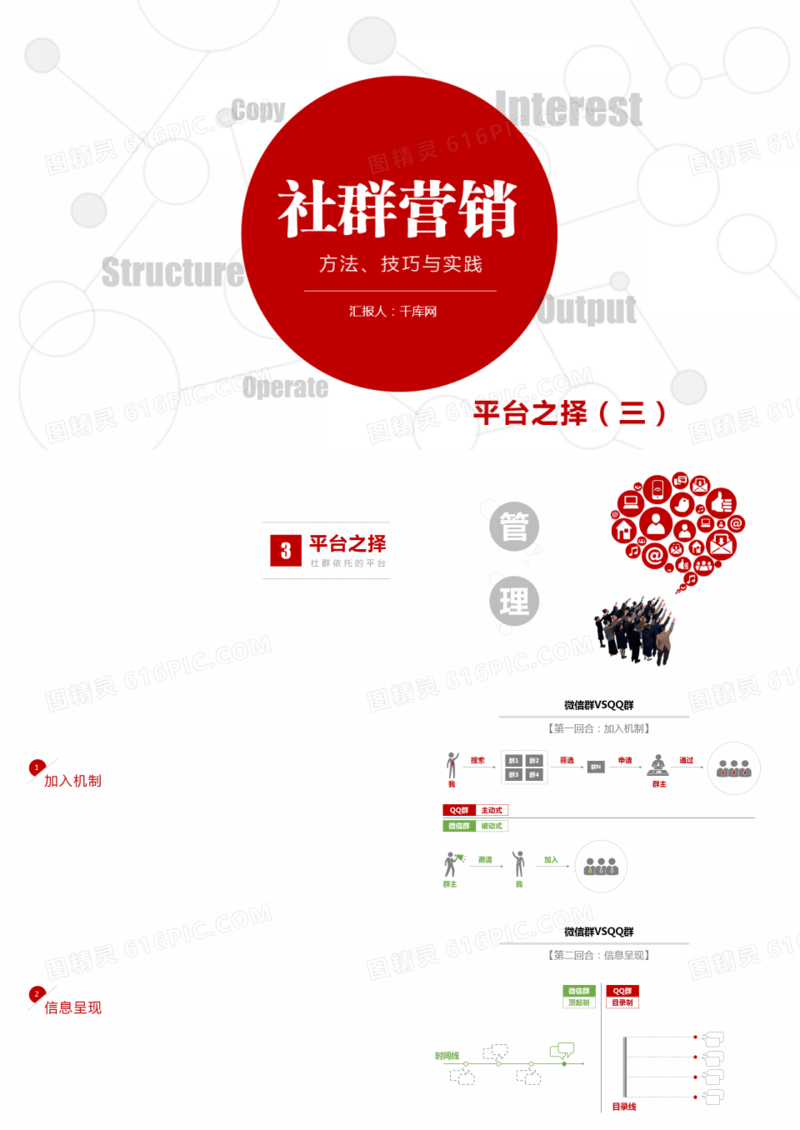 社群营销-平台之择介绍宣传PPT作品