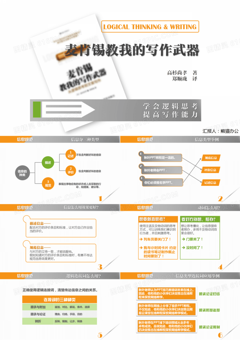 麦肯锡教我的写作武器读书笔记PPT作品