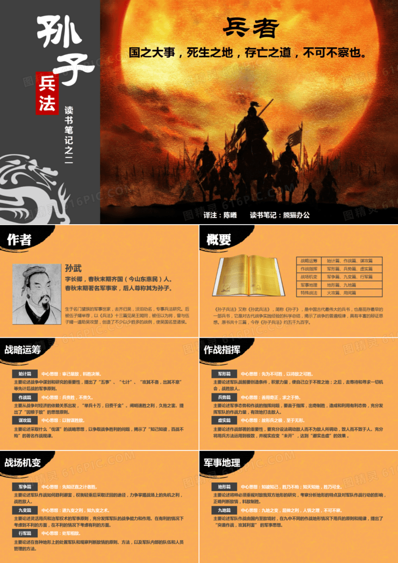 孙子兵法读书笔记PPT作品