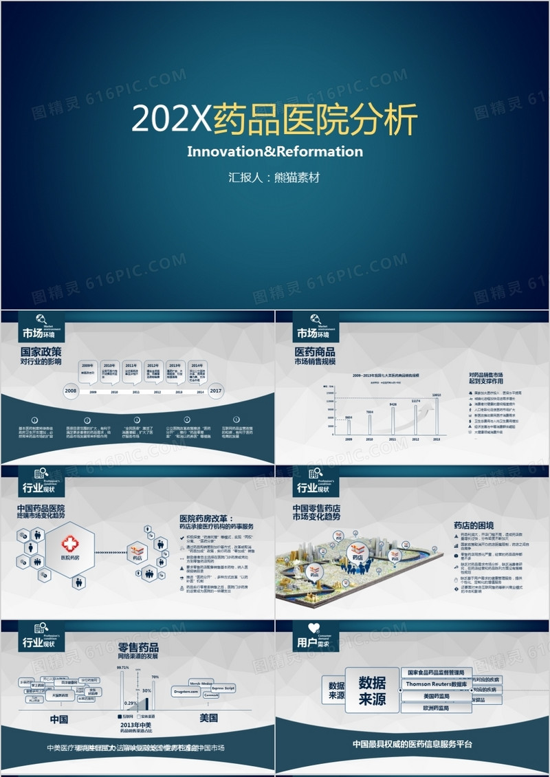 2021年药品医疗医药分析ppt模板