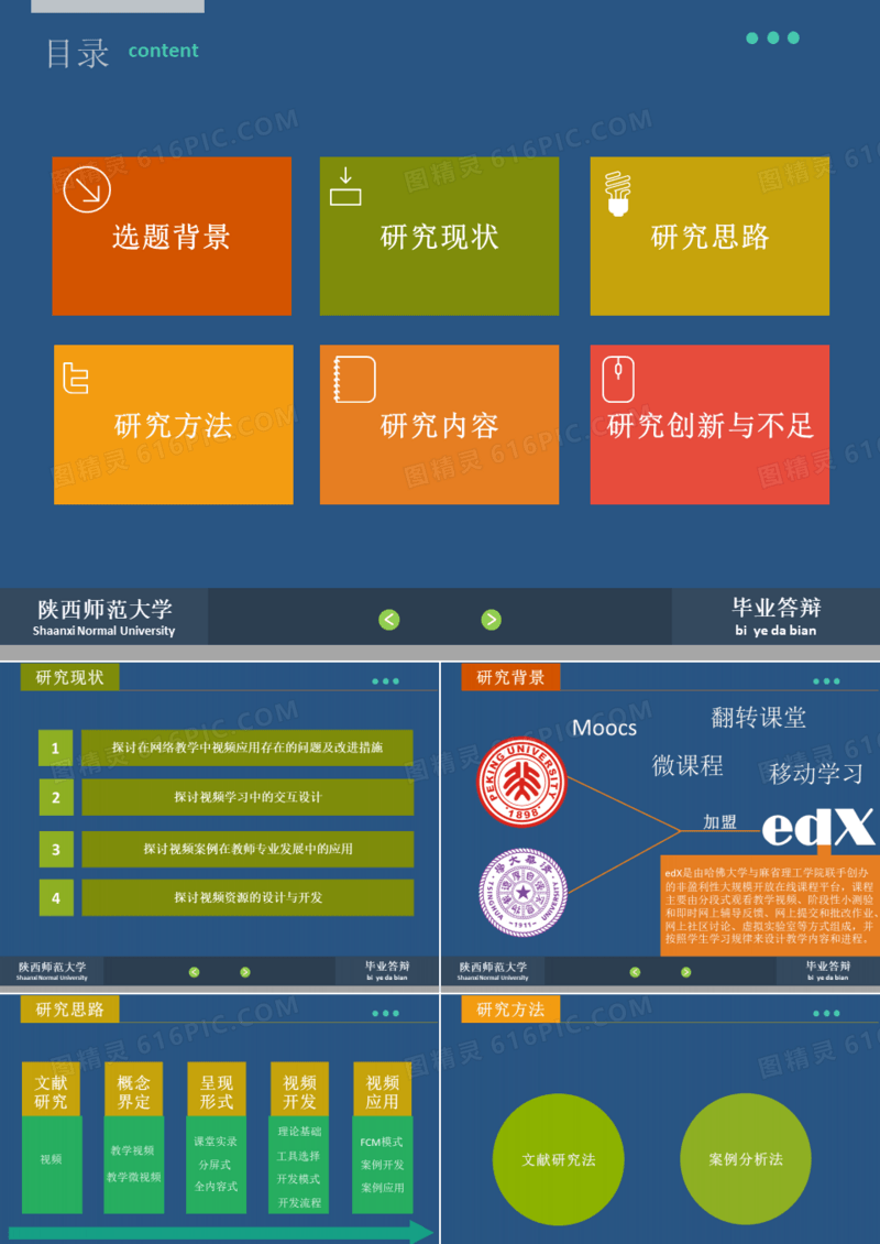 大学生毕业论文答辩PPT模板