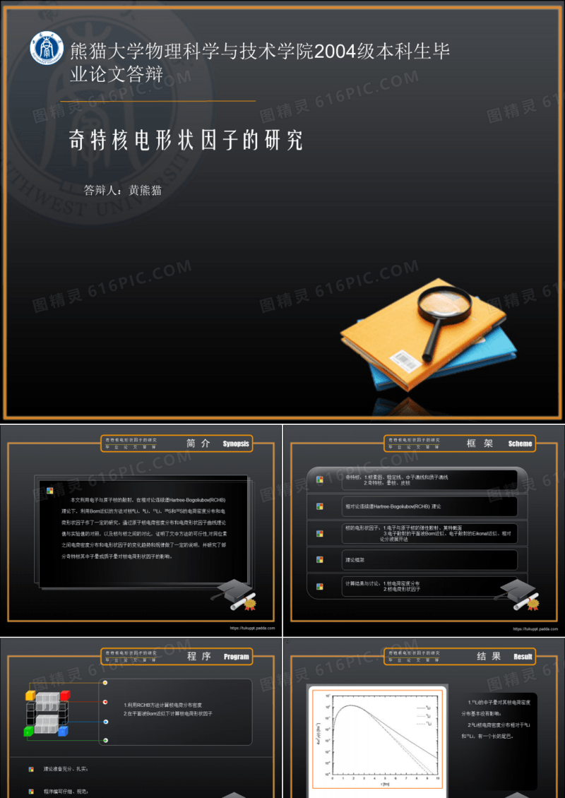 奇特核电形状因子的研究毕业论文答辩PPT模板