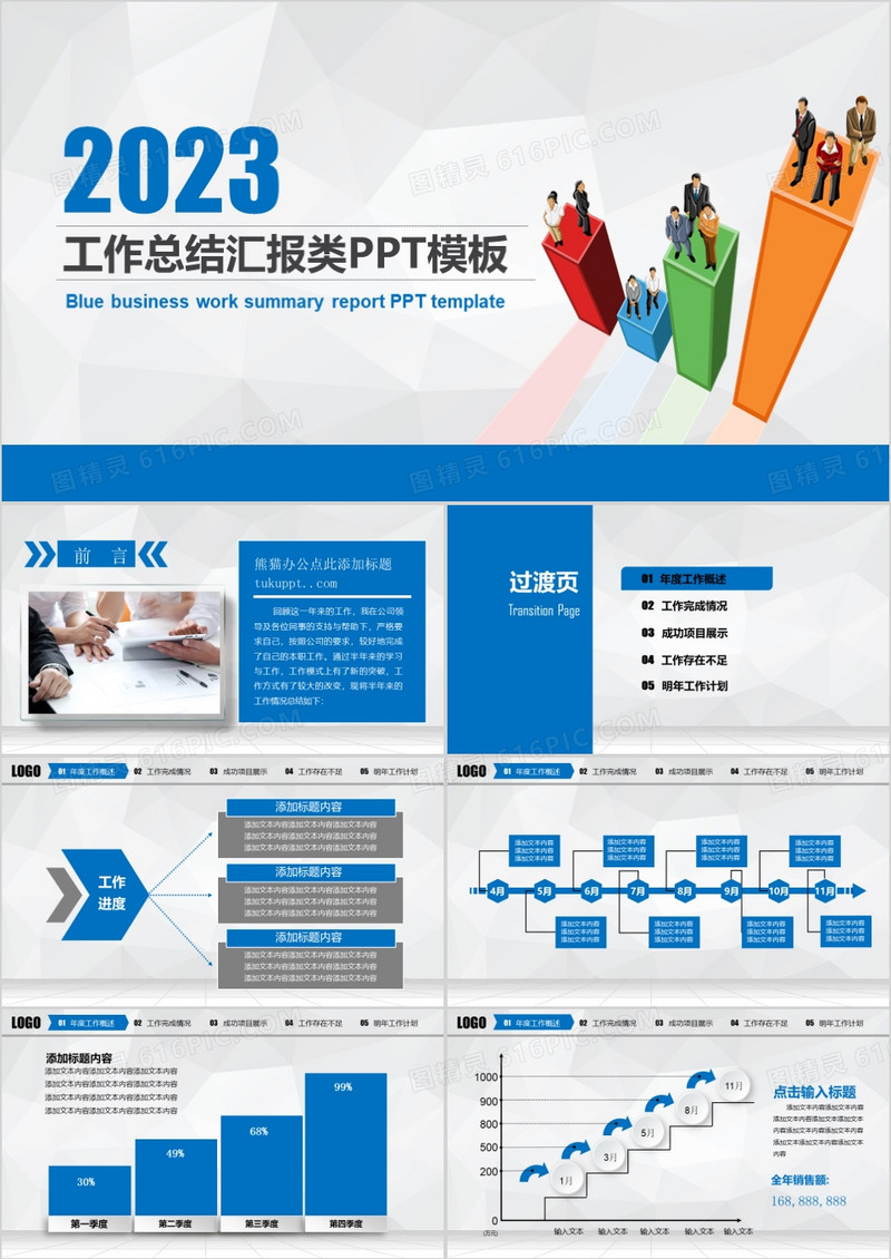 2023工作总结汇报PPT模板
