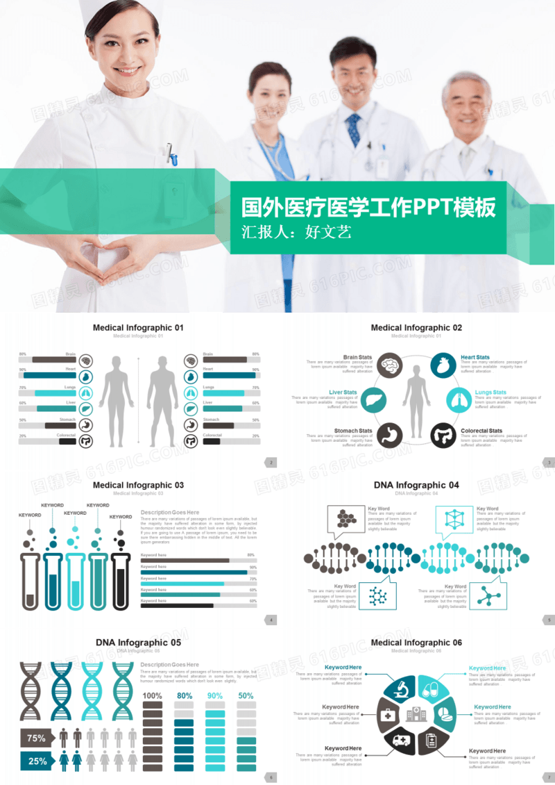 医疗医学医生护士工作ppt模板