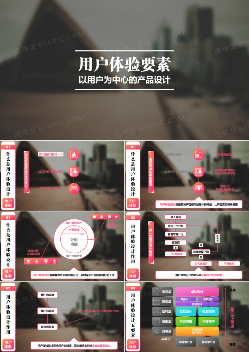 文艺唯美产品设计PPT模板