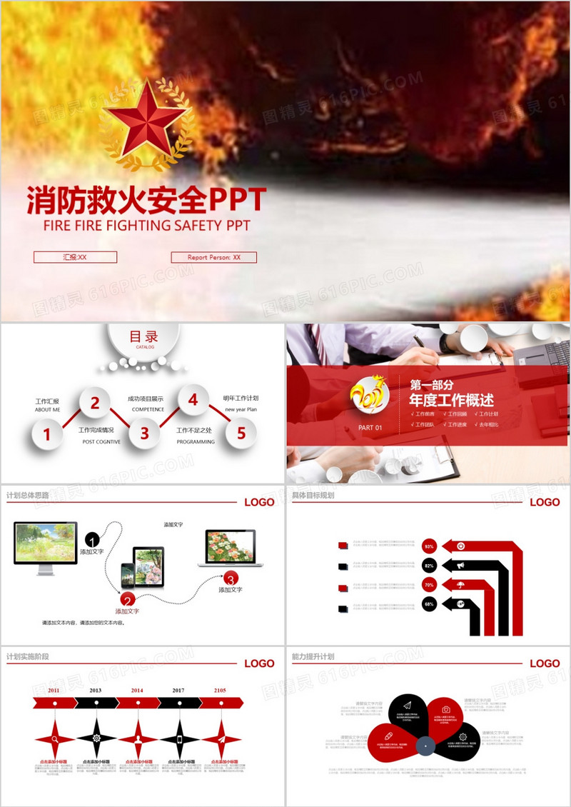 消防救火安全PPT模板