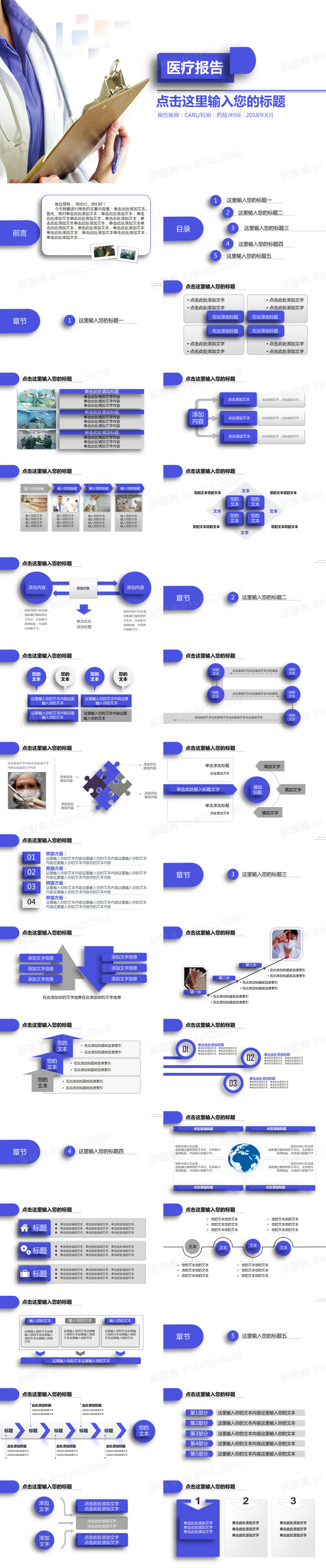 医疗会诊报告工作总结述职汇报PPT模板