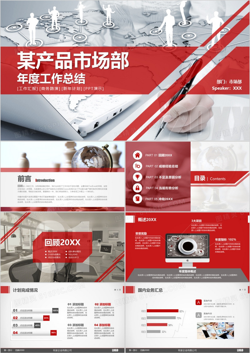 商务通用红色大气市场部年度工作总结汇报动态PPT模板