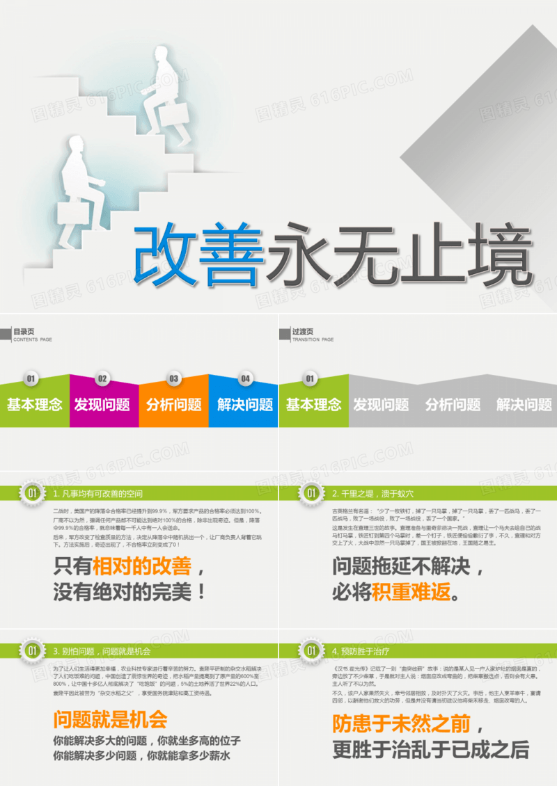 企业商务培训完整框架经典内容PPT模板