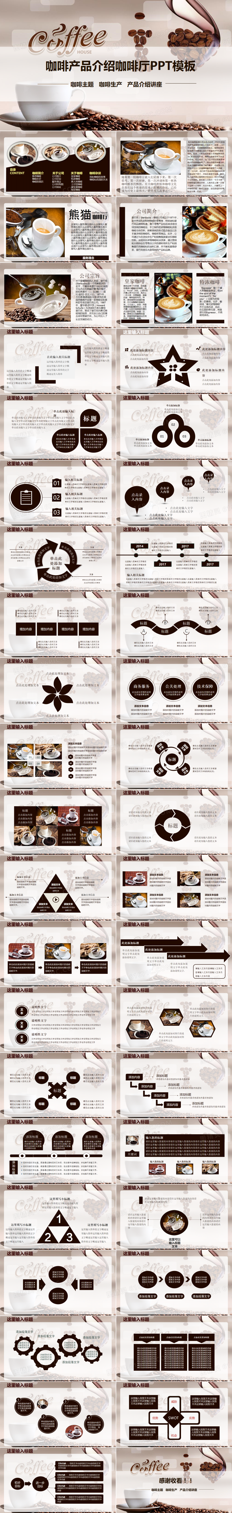 欧美风咖啡产品介绍咖啡主题文化推广PPT模板