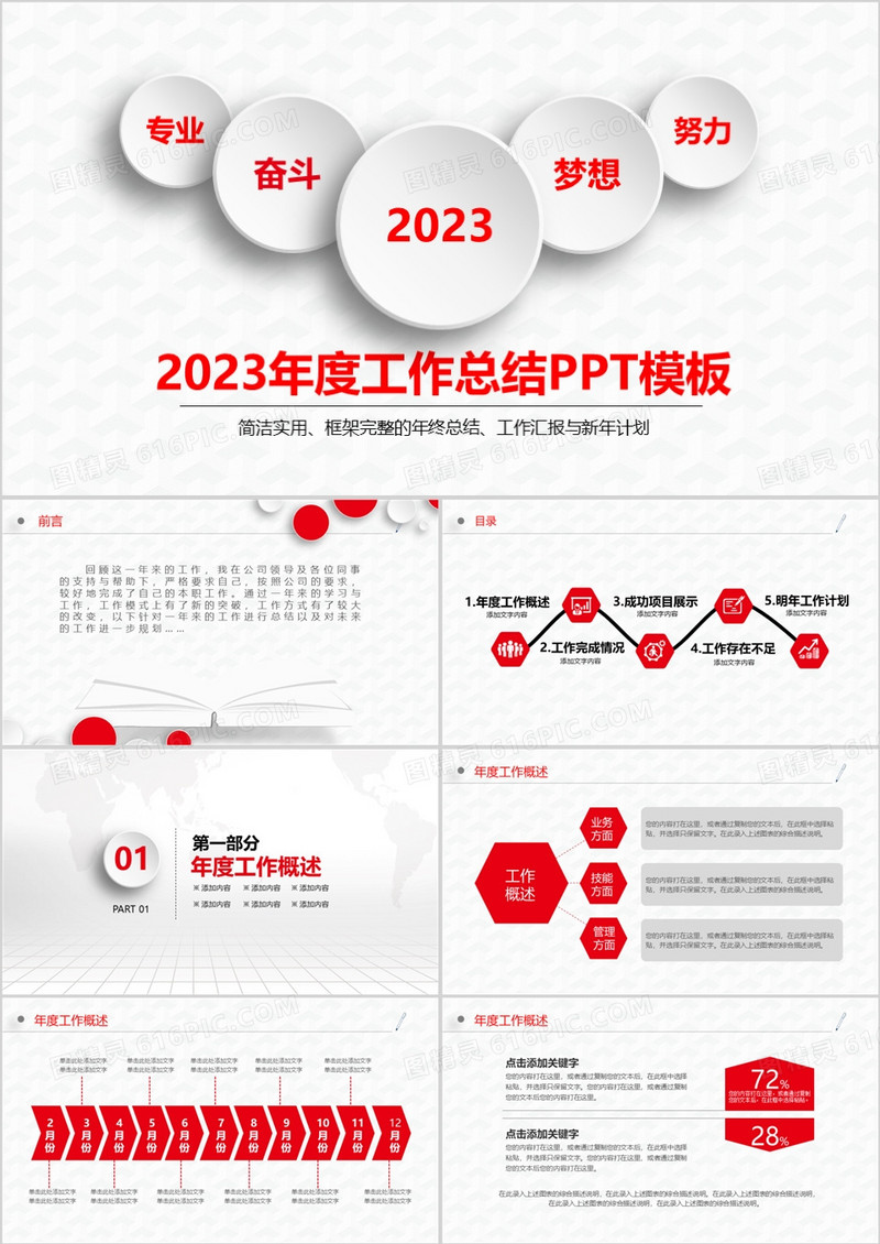 2023年度工作总结ppt模板