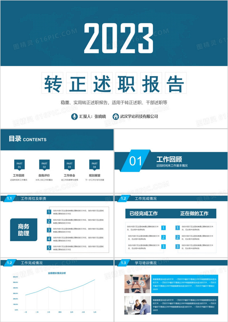 2023商务工作总结转正述职报告PPT模板