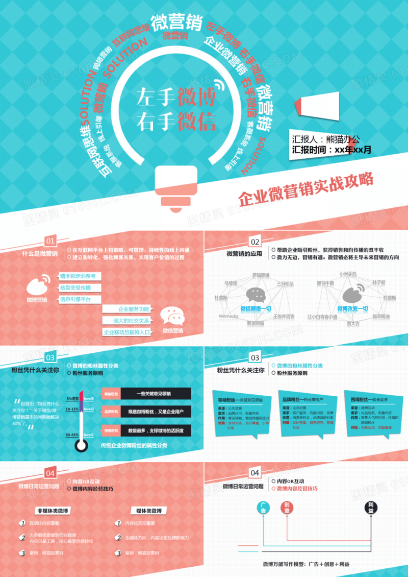 创意时尚商务PPT