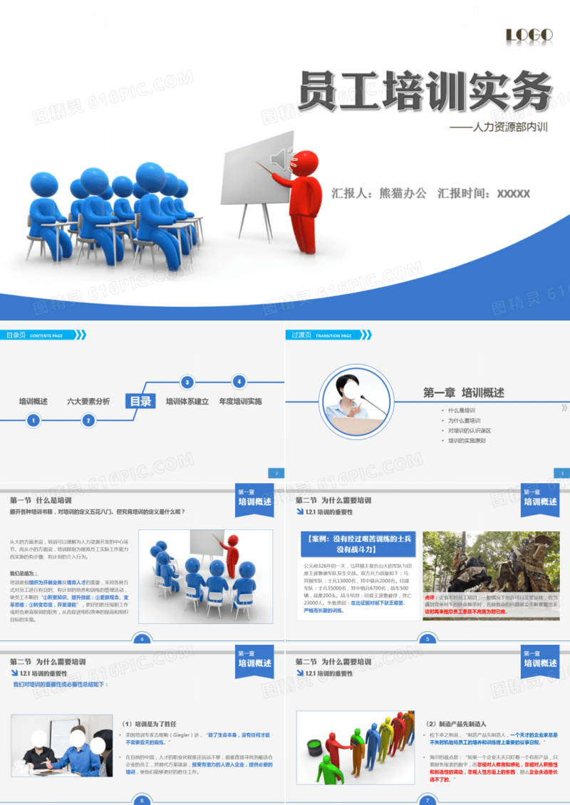 人力资源培训PPT模板