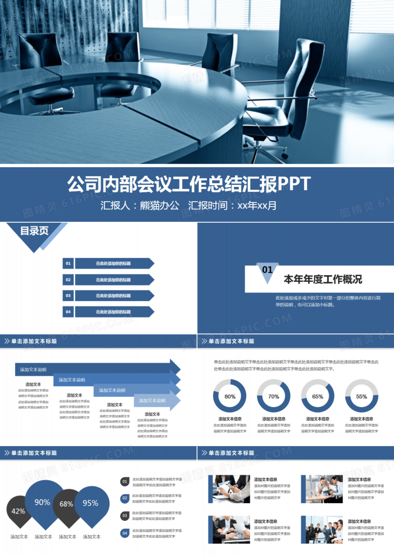 公司内部会议工作总结汇报PPT