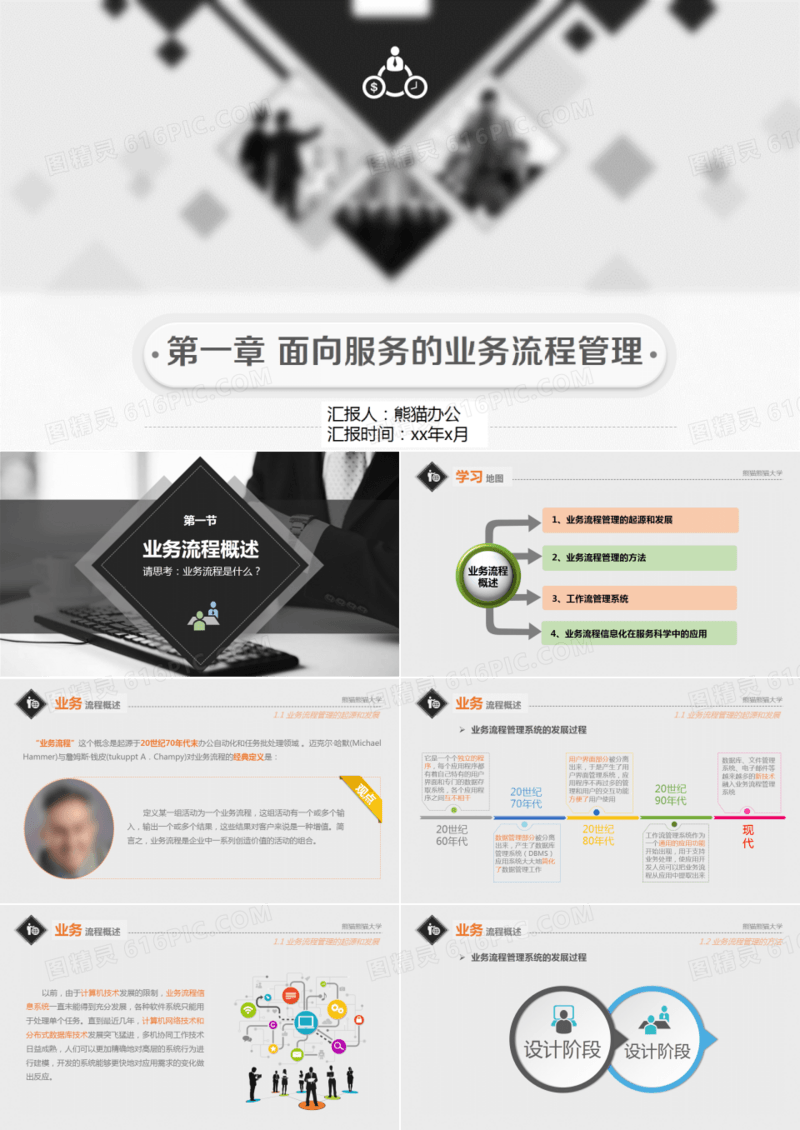 矩形艺术创意排版业务流程管理商务培训ppt模板