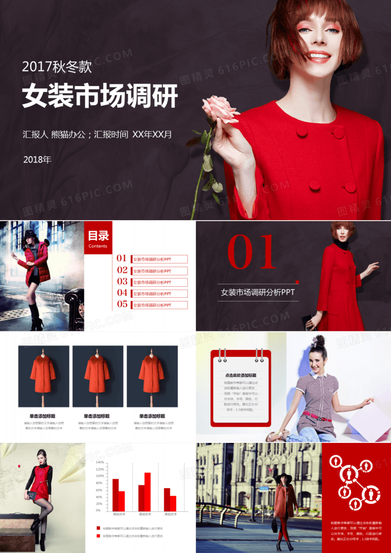 女装市场调研分析PPT模板