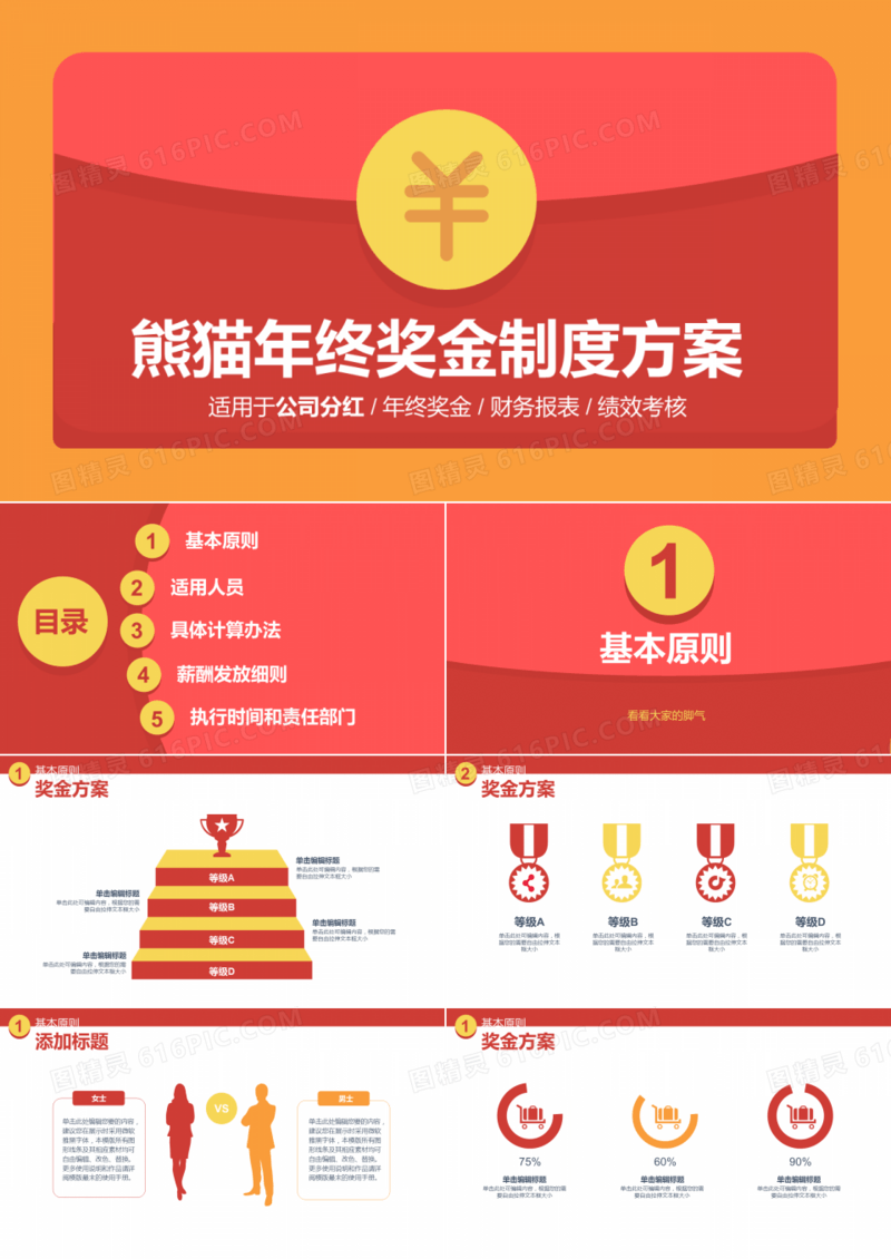 【创意红包】企业培训奖金分红方案PPT模版
