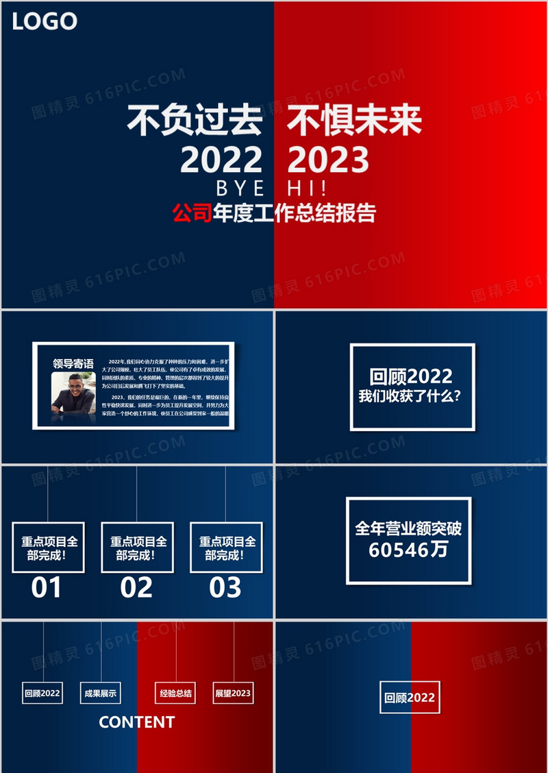 2023不负过去不惧未来年终工作总结公司年度汇报述职报告ppt模板