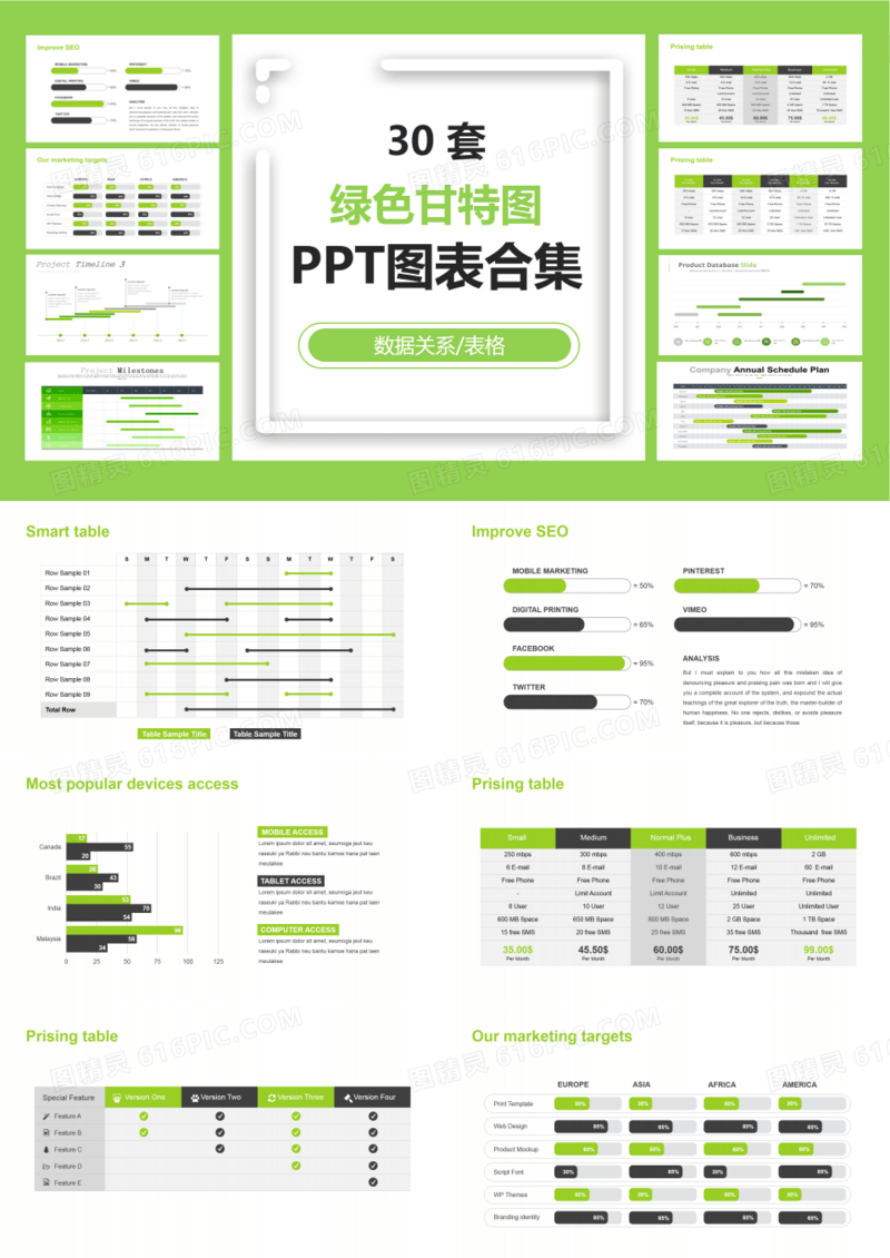 绿色甘特图