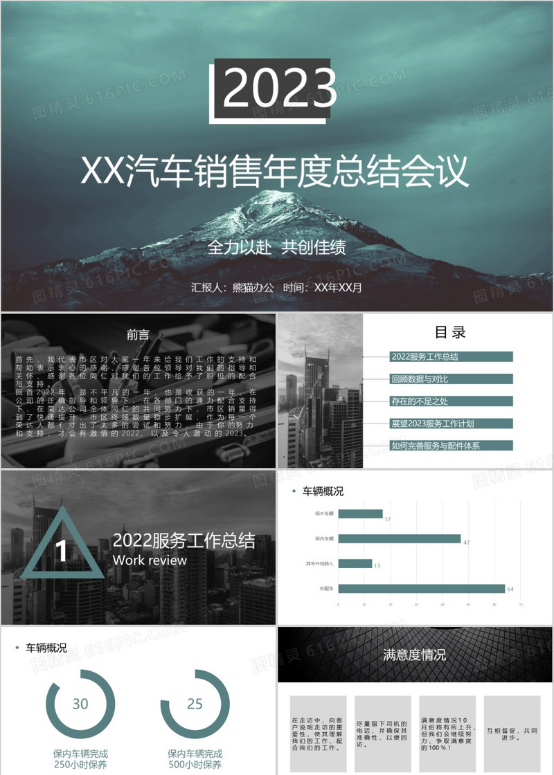 湖蓝色简约汽车销售年终总结PPT模板