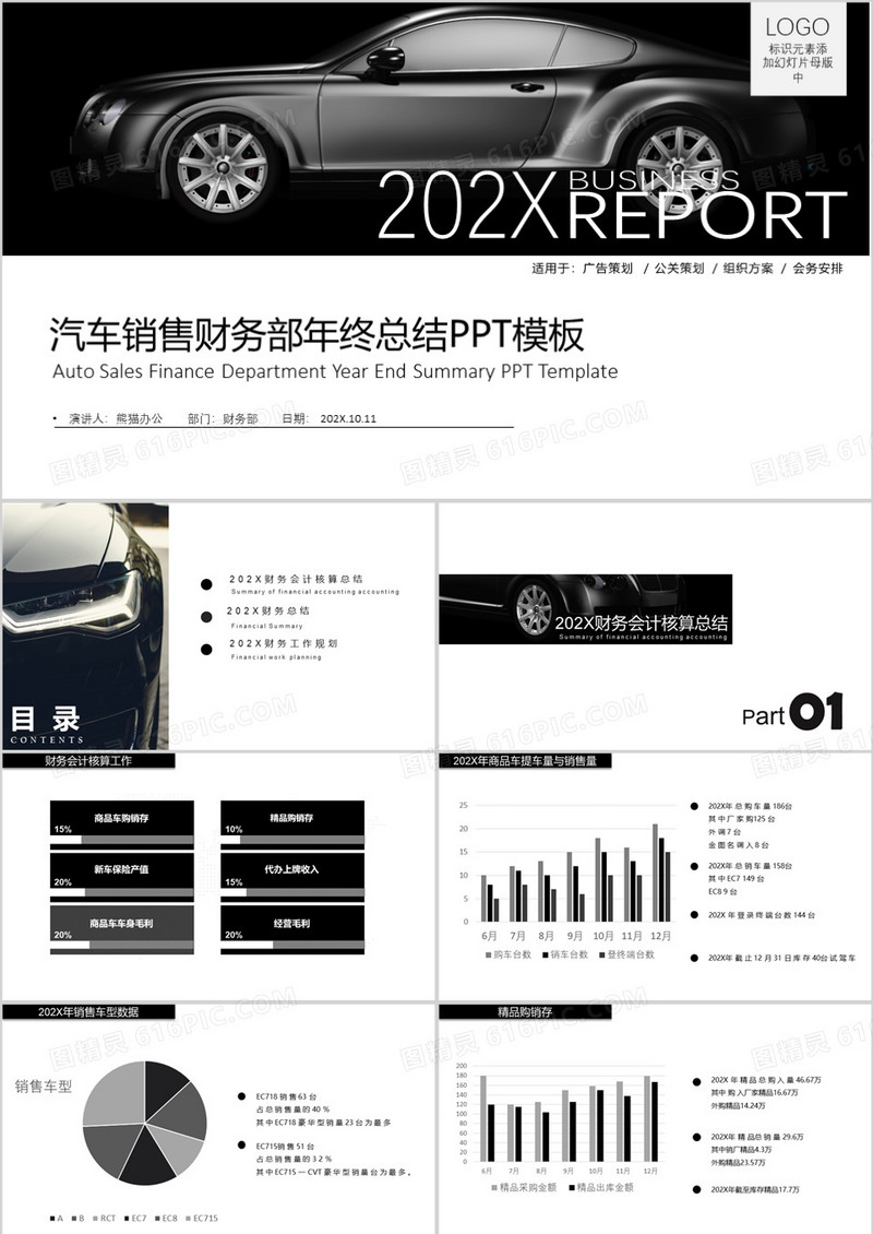 汽车销售财务部年终总结PPT模板
