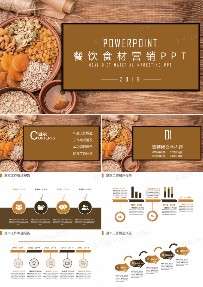 餐饮食材营销ppt模板