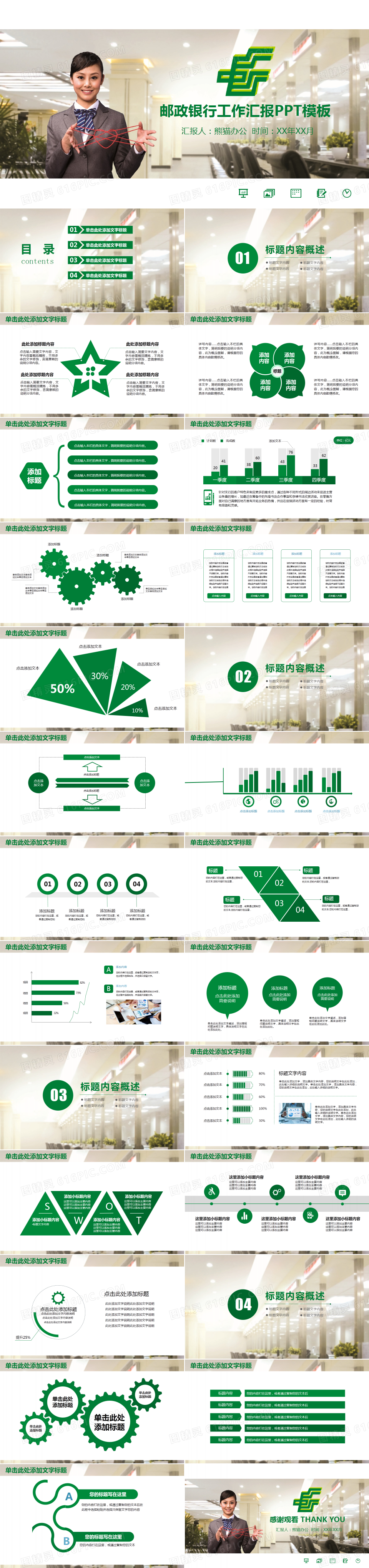 中国邮政储蓄银行理财工作汇报PPT模板