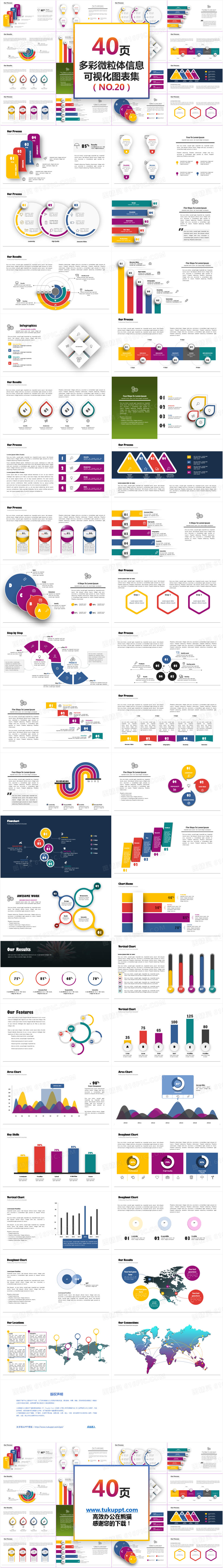 40页多彩微立体信息可视化PPT图表