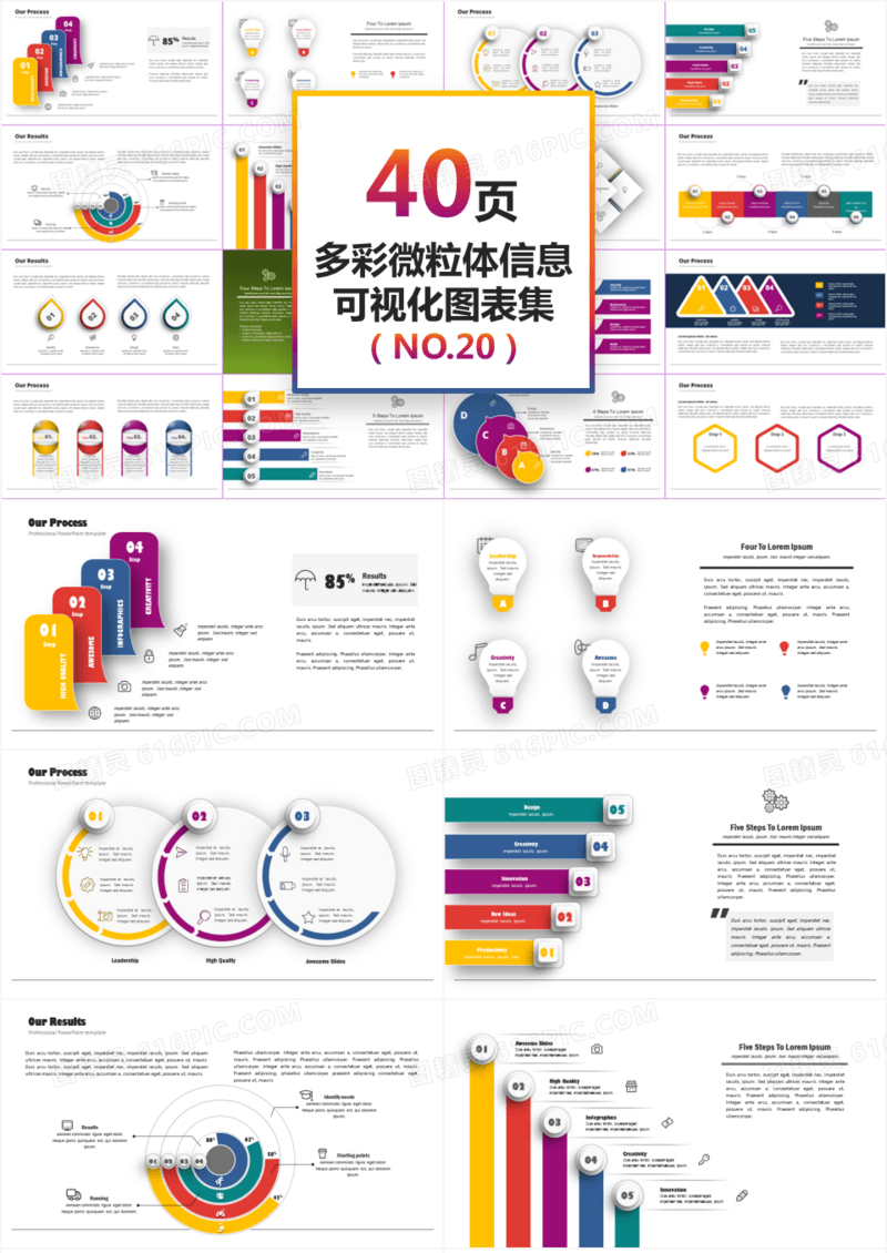 40页多彩微立体信息可视化PPT图表