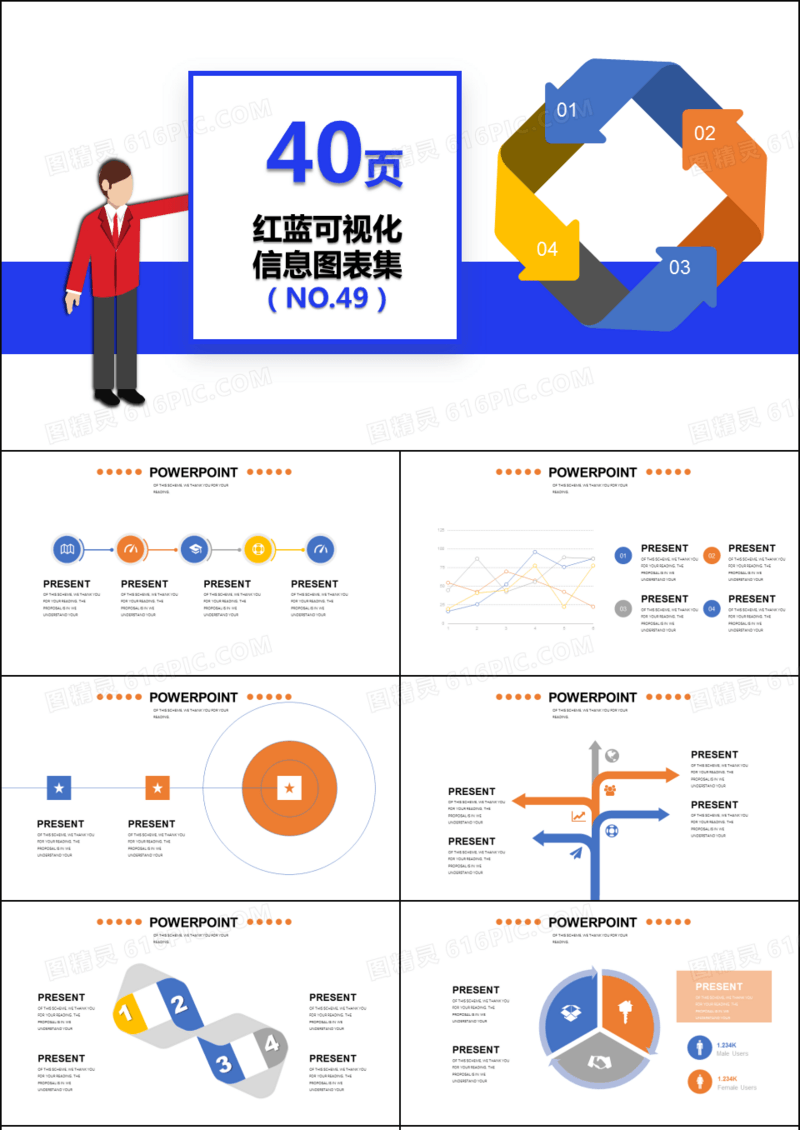 40套双配红蓝信息可视化图表集PPT模板
