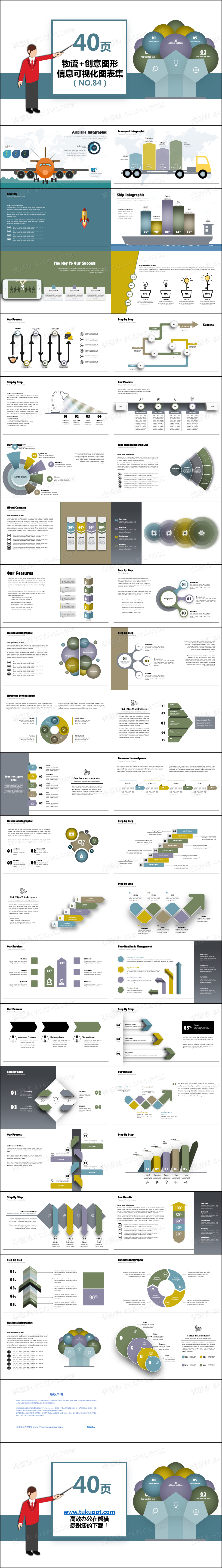 40页物流创意图形信息可视化PPT图表