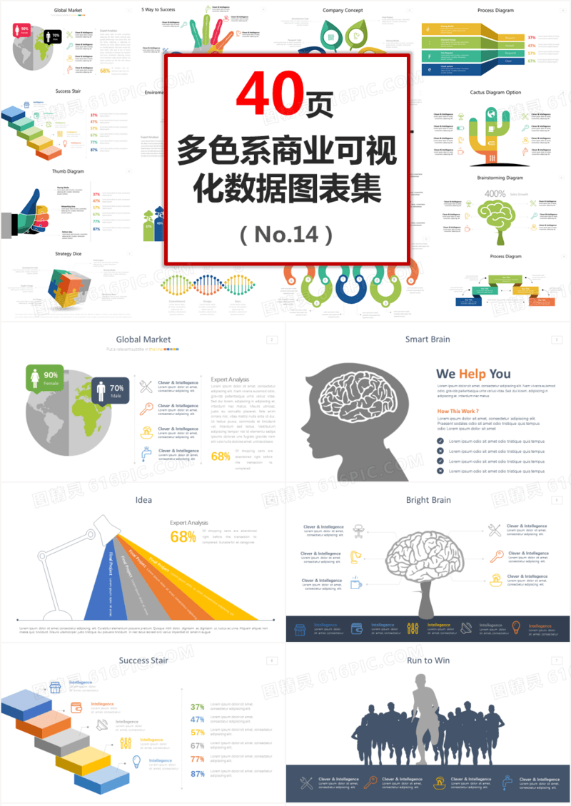 多色系商业可视化数据PPT图表集模板