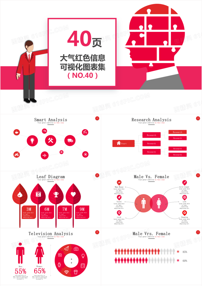 40页大气红色信息可视化PPT图表