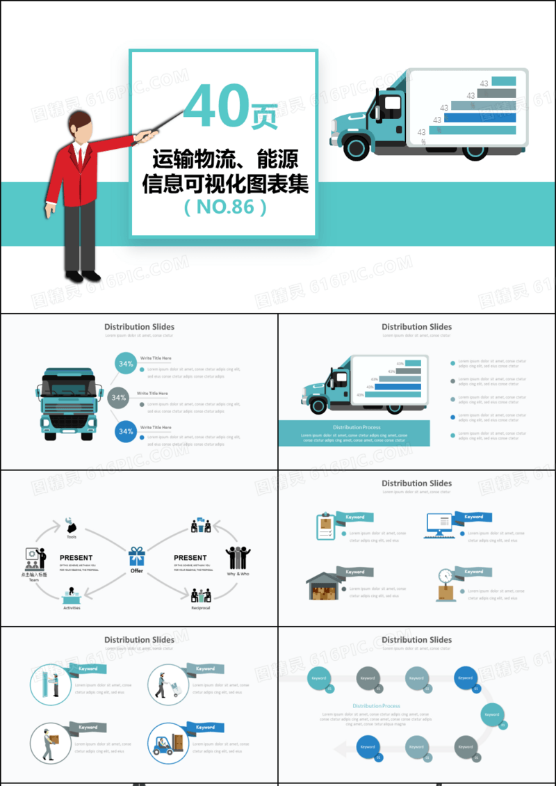 40页运输物流能源信息可视化PPT图表