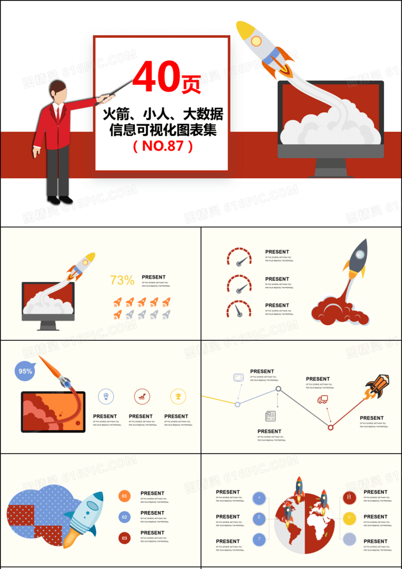 40页火箭小人大数据信息可视化PPT图表