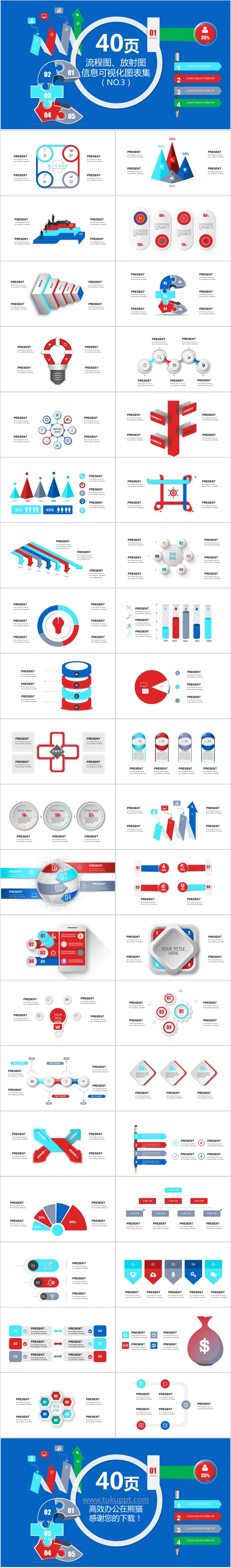 40页通用可视化图表集PPT模板