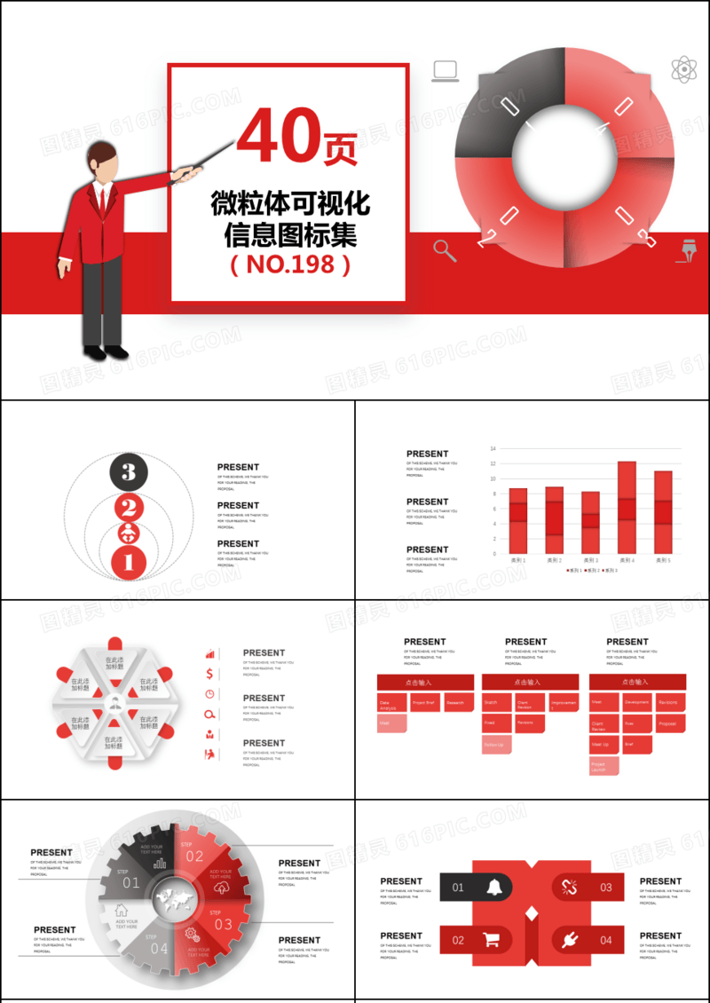 40页微粒体可视化图表PPT模板