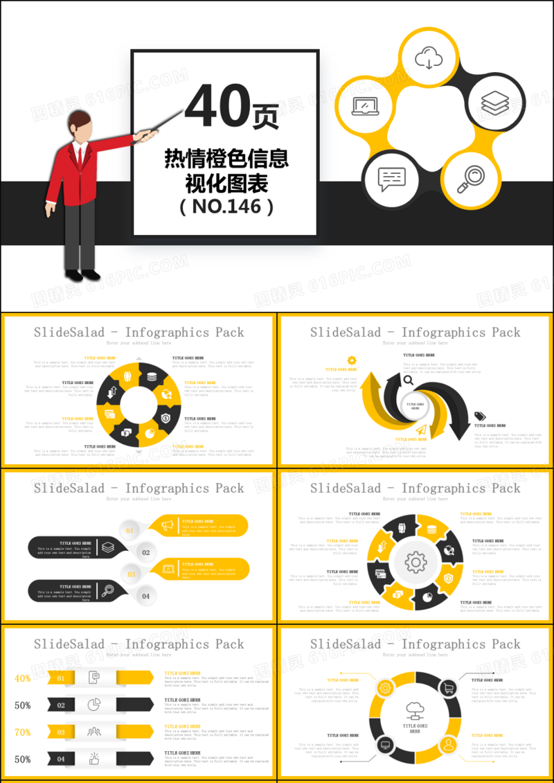 40页黑黄配色信息可视化PPT图表