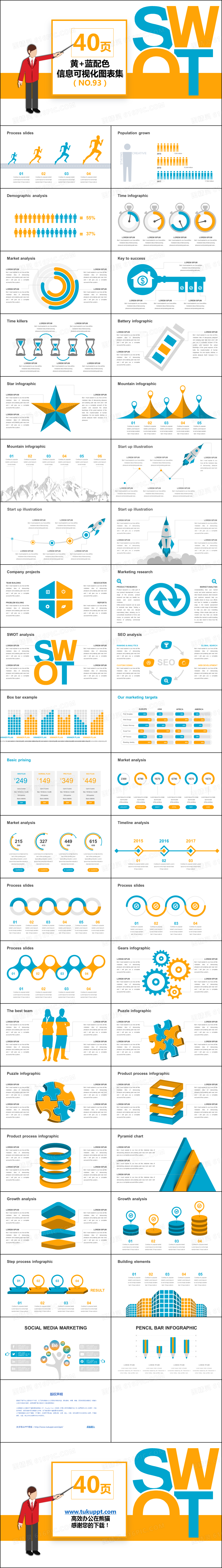 40页黄蓝配色信息可视化PPT图表