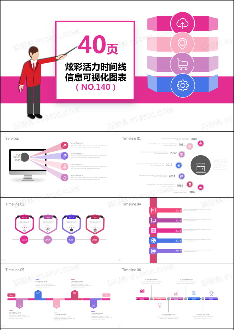 40页炫彩活力时间线信息可视化PPT图表
