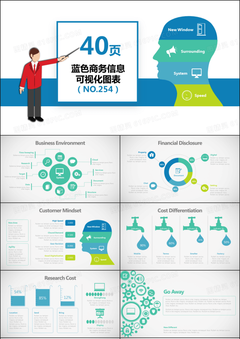 40页蓝色商务信息可视化PPT图表