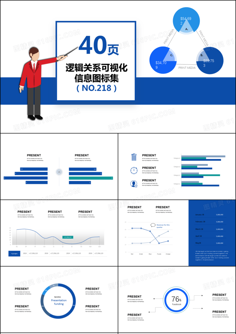 40页逻辑关系可视化图表集PPT模板