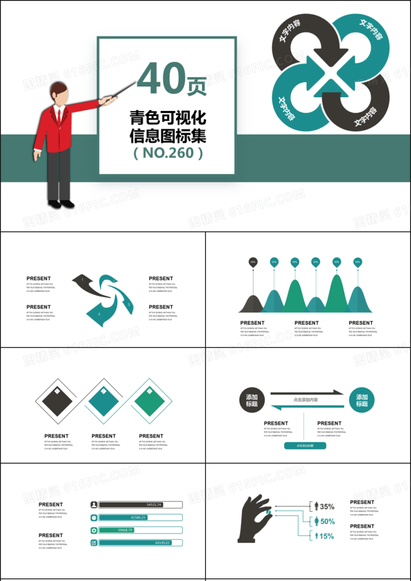 40页青色可视化图表集PPT模板