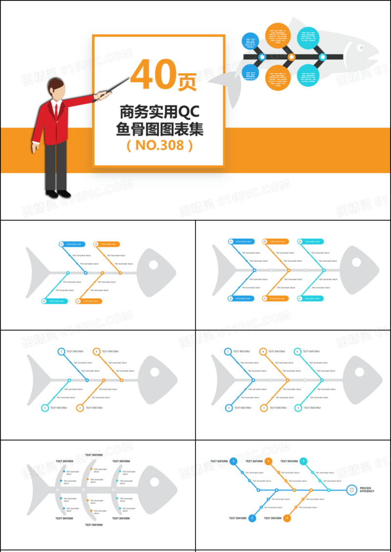 实用QC品管圈鱼骨图PPT图表集