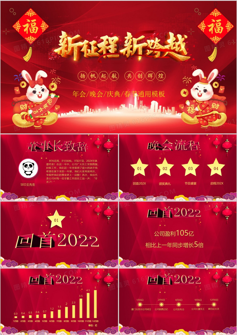 2023企业公司年会晚会颁奖ppt模板