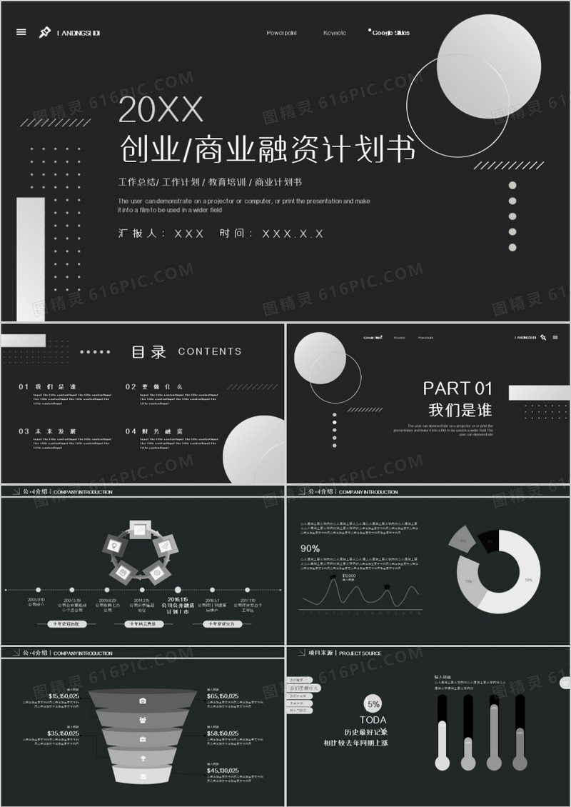 黑灰色创意创业融资计划书PPT模板