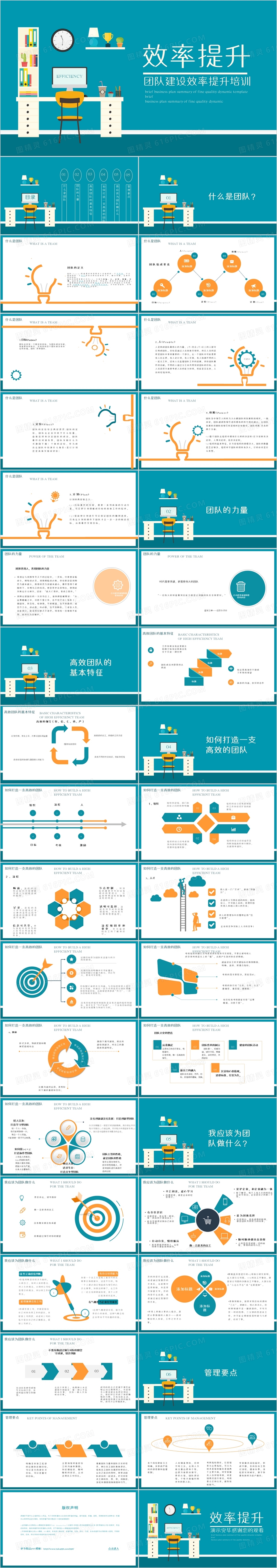 团队建设效率提升培训PPT