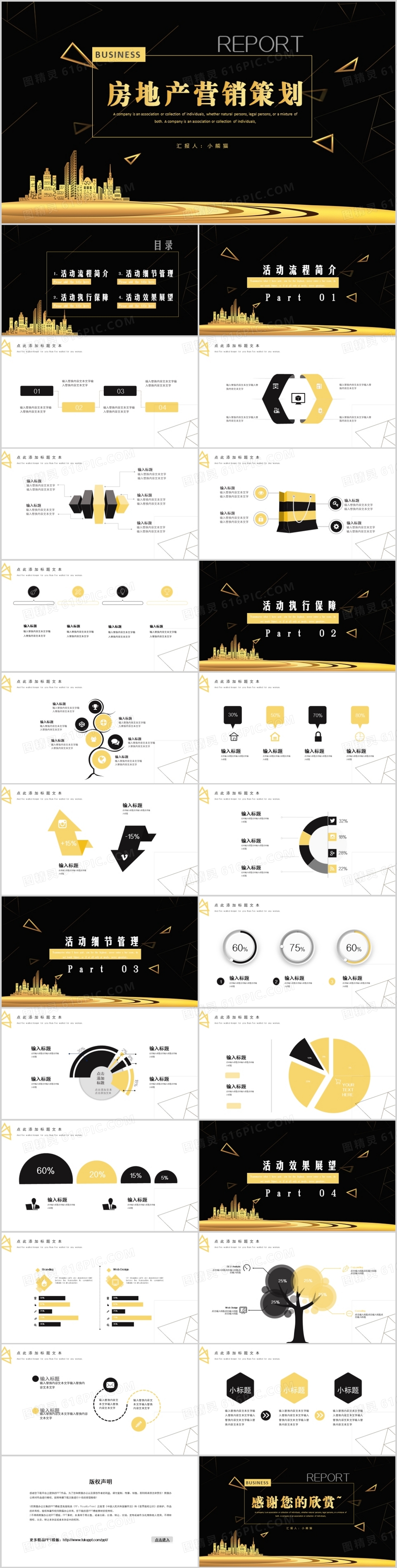 黑金大气房地产营销策划PPT模板